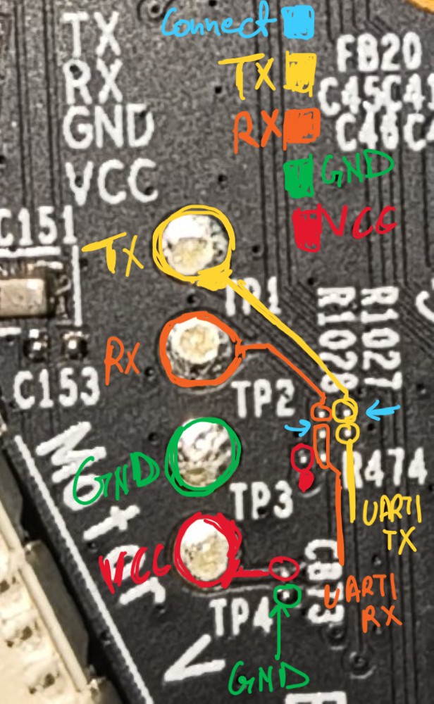 UART Pads Details